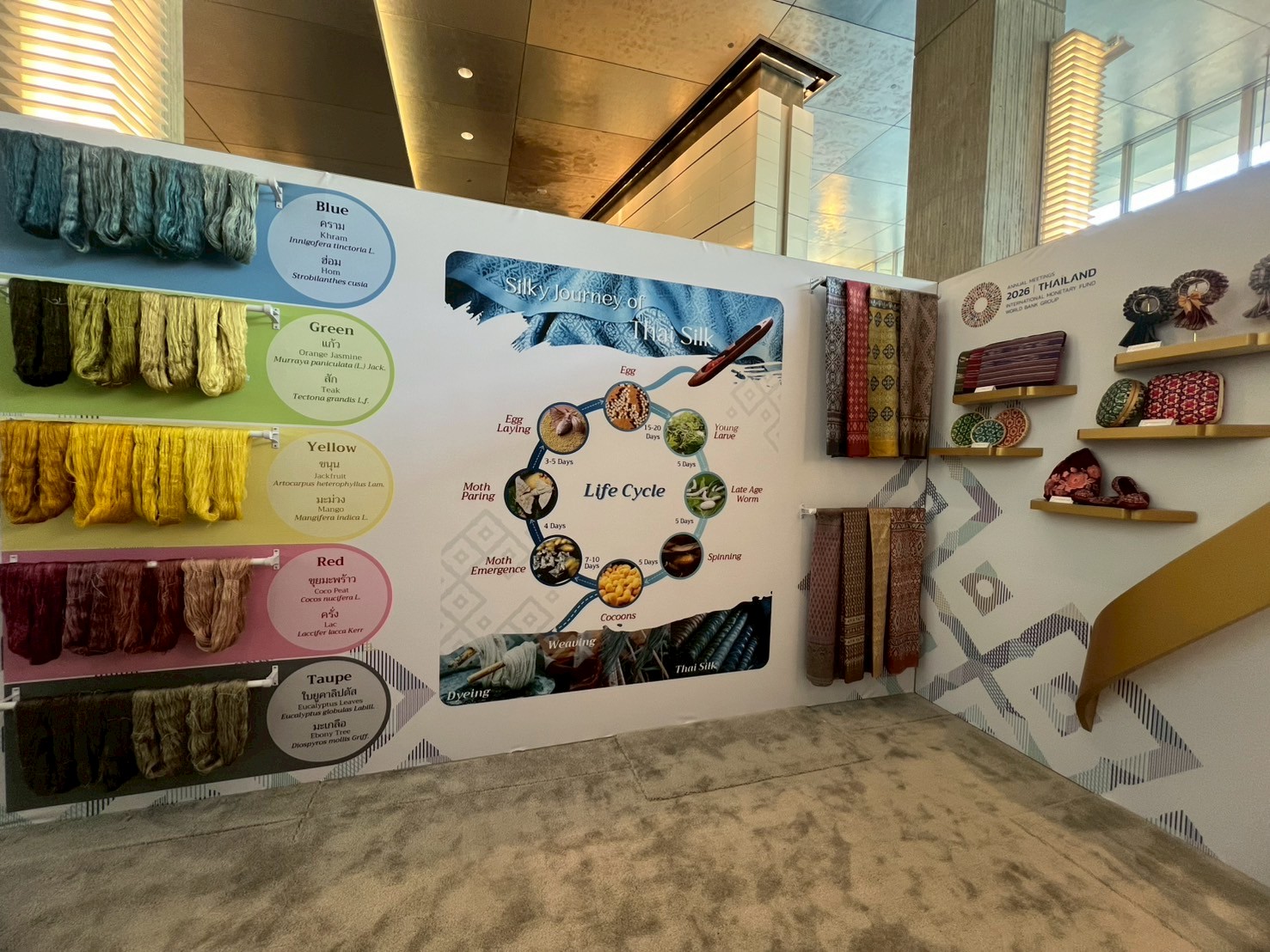 Thailand booth at IMF-WBG Spring Meetings 2024